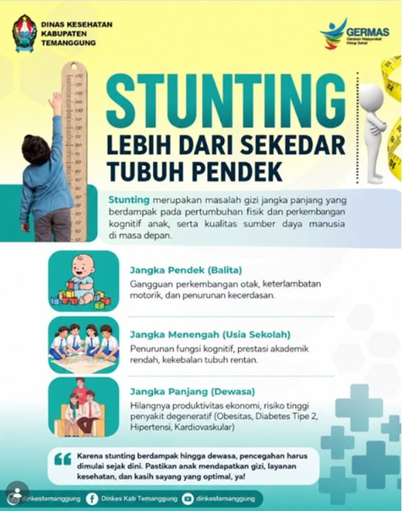 STUNTING BUKAN SEKADAR TUBUH PENDEK