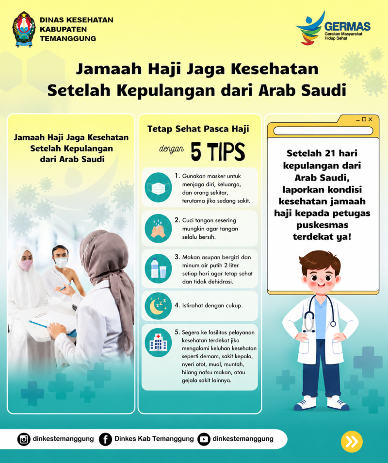 Jamaah Haji Jaga Kesehatan Setelah Kepulangan dari Arab Saudi