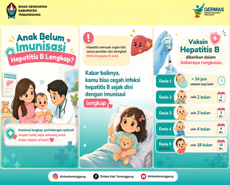 Lindungi Si Kecil dari Hepatitis B melalui Imunisasi